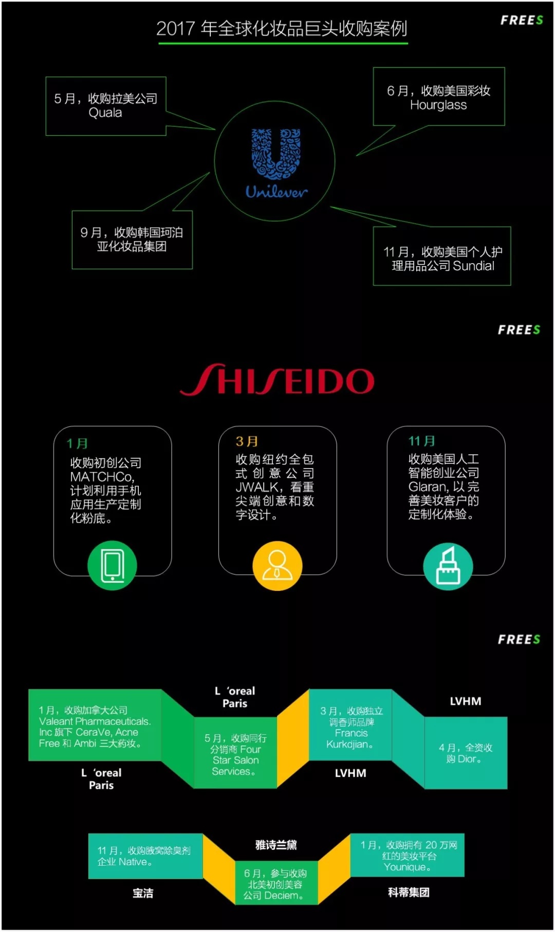 化妝品一路向貴，但你的臉真的價值百萬嗎？