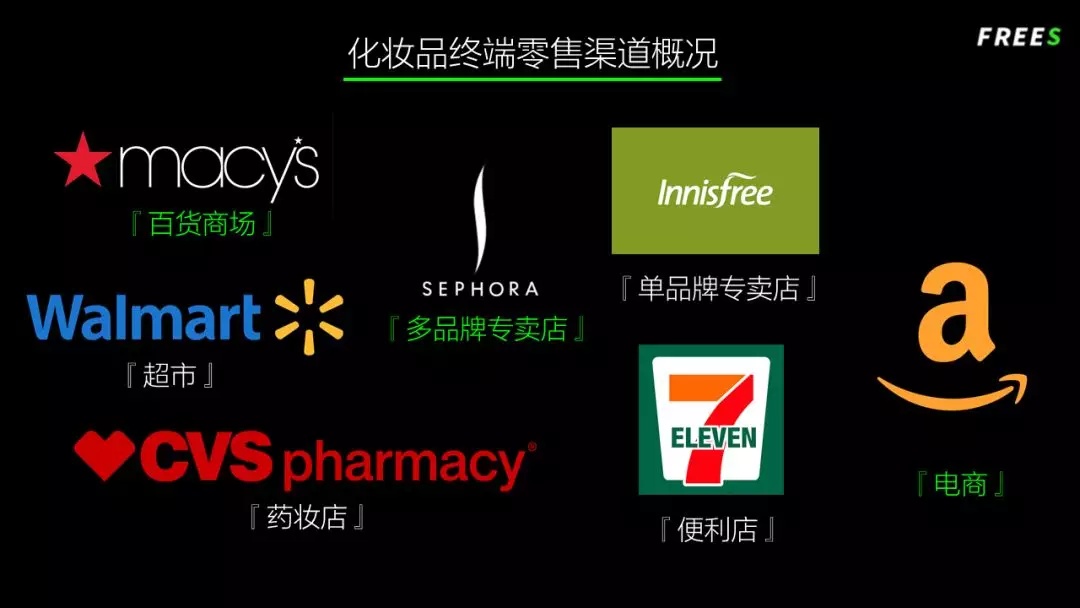 化妝品一路向貴，但你的臉真的價值百萬嗎？