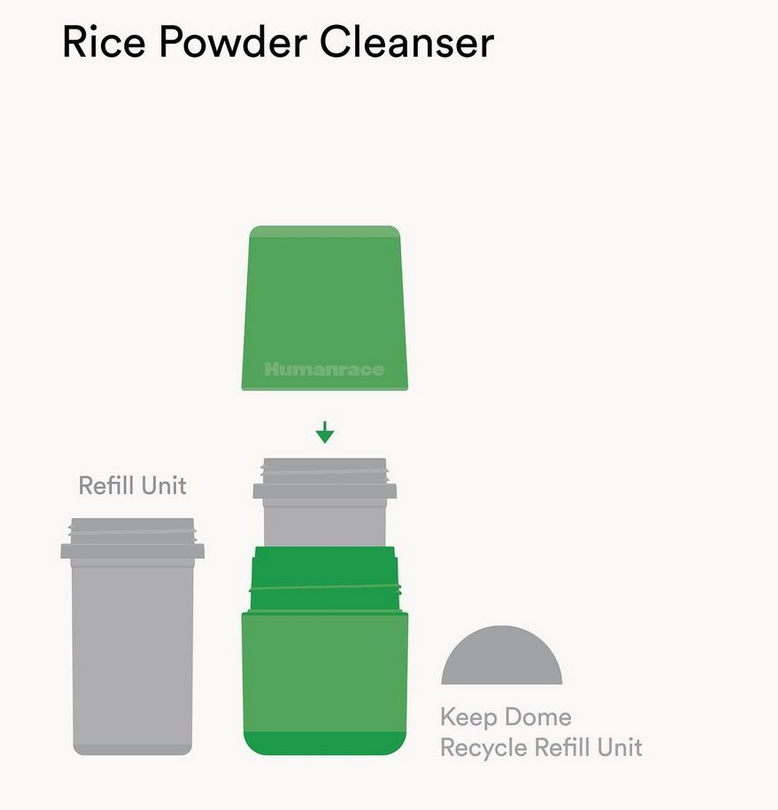 美國嘻哈 Pharrell Williams 推出純素、零殘忍護膚品牌 Humanrace