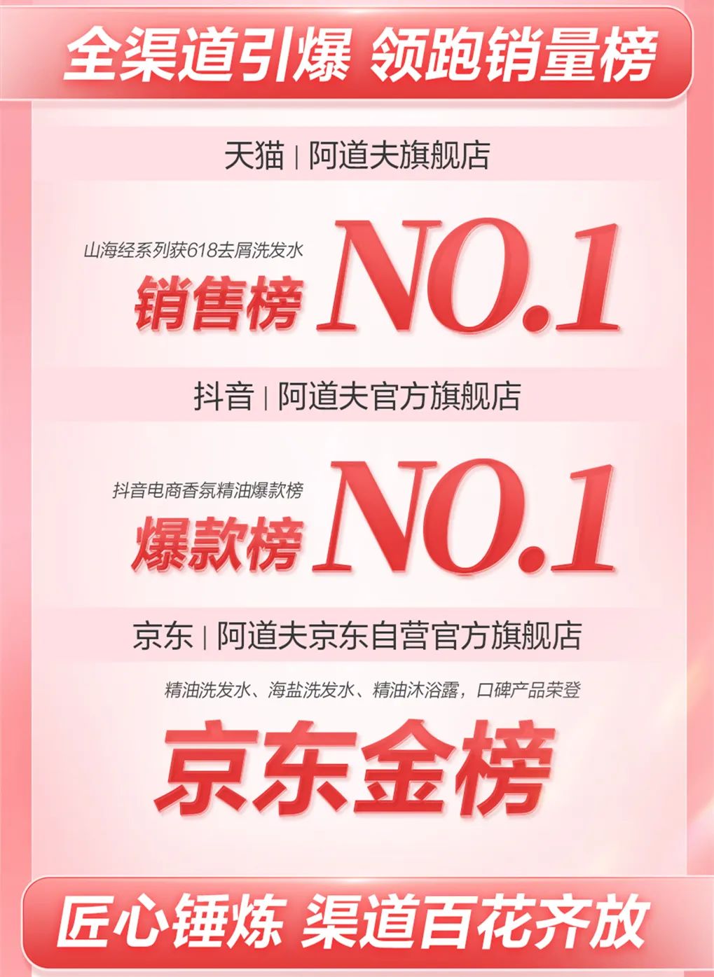 這個618，阿道夫為何讓人心動？